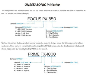 Tápegység Seasonic Focus PX-750 750W 12cm ATX BOX 80+ Platinum Moduláris