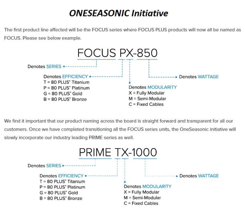 Tápegység Seasonic Focus PX-750 750W 12cm ATX BOX 80+ Platinum Moduláris