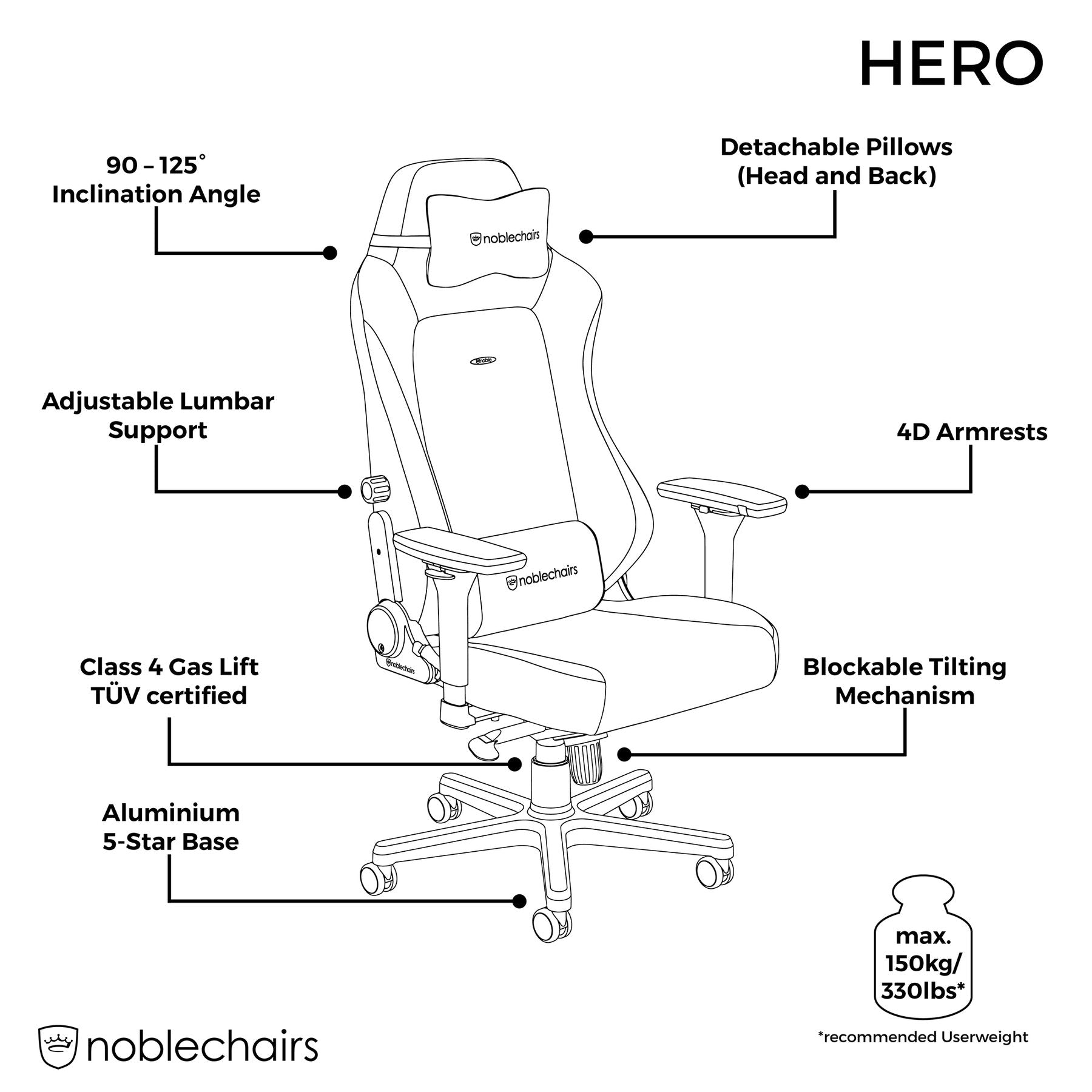 Noblechairs Hero valódi bőr gamer szék